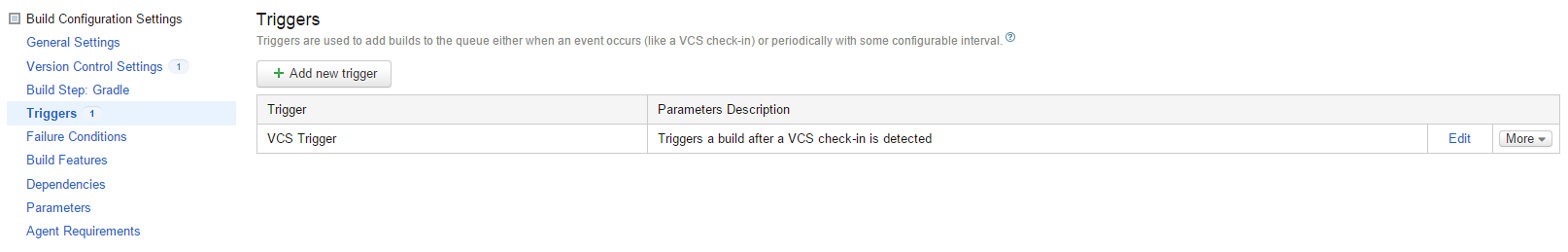 VCS Trigger